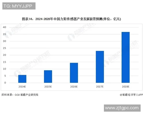 全面剖析当今足坛巨星技术特点与未来发展趋势